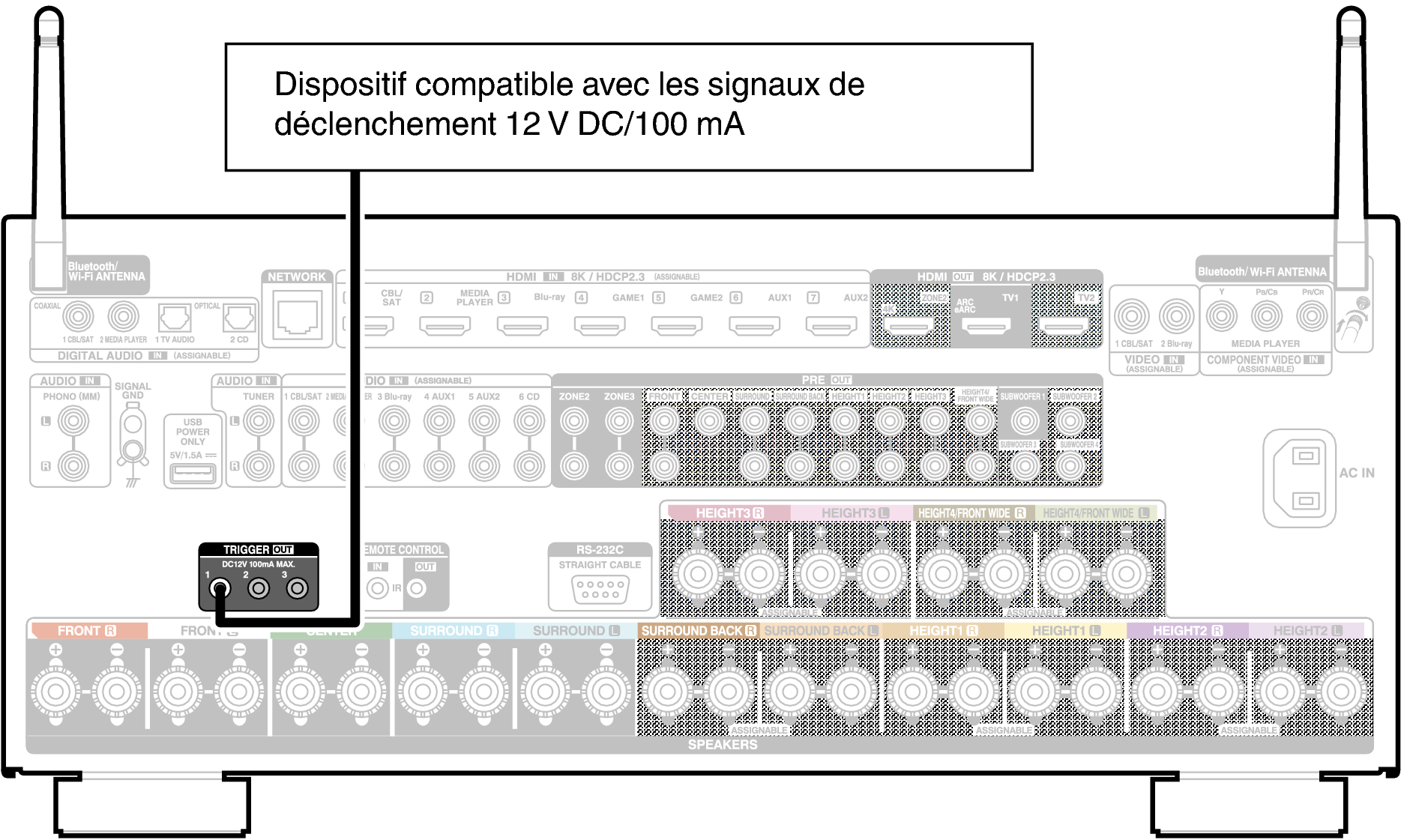 Conne TRIGGER A10HE2